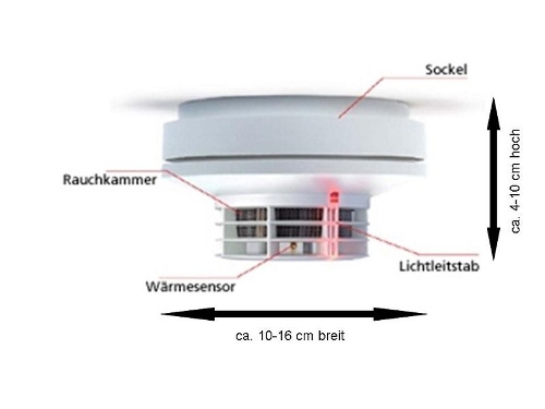 https://www.elektro-maurer.de/content/igal/k-rauchmelder_bemasst-GZCTJZ-L-1625.jpg